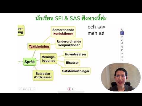 เตรียมสอบเขียน SFI & SAS - เกณฑ์การให้คะแนน