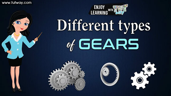 Gears | Types of Gears: Different Gears and their Uses Explained | Mechanical Engineering | Science