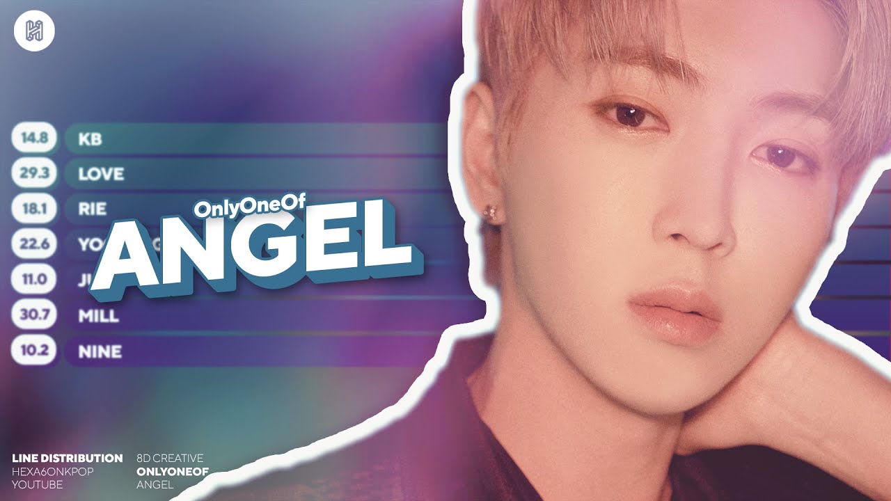 OnlyOneOf - angel Line Distribution (Color Coded)
