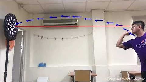 20210624出鏢慢動作記錄 throwing dart slow motion recording