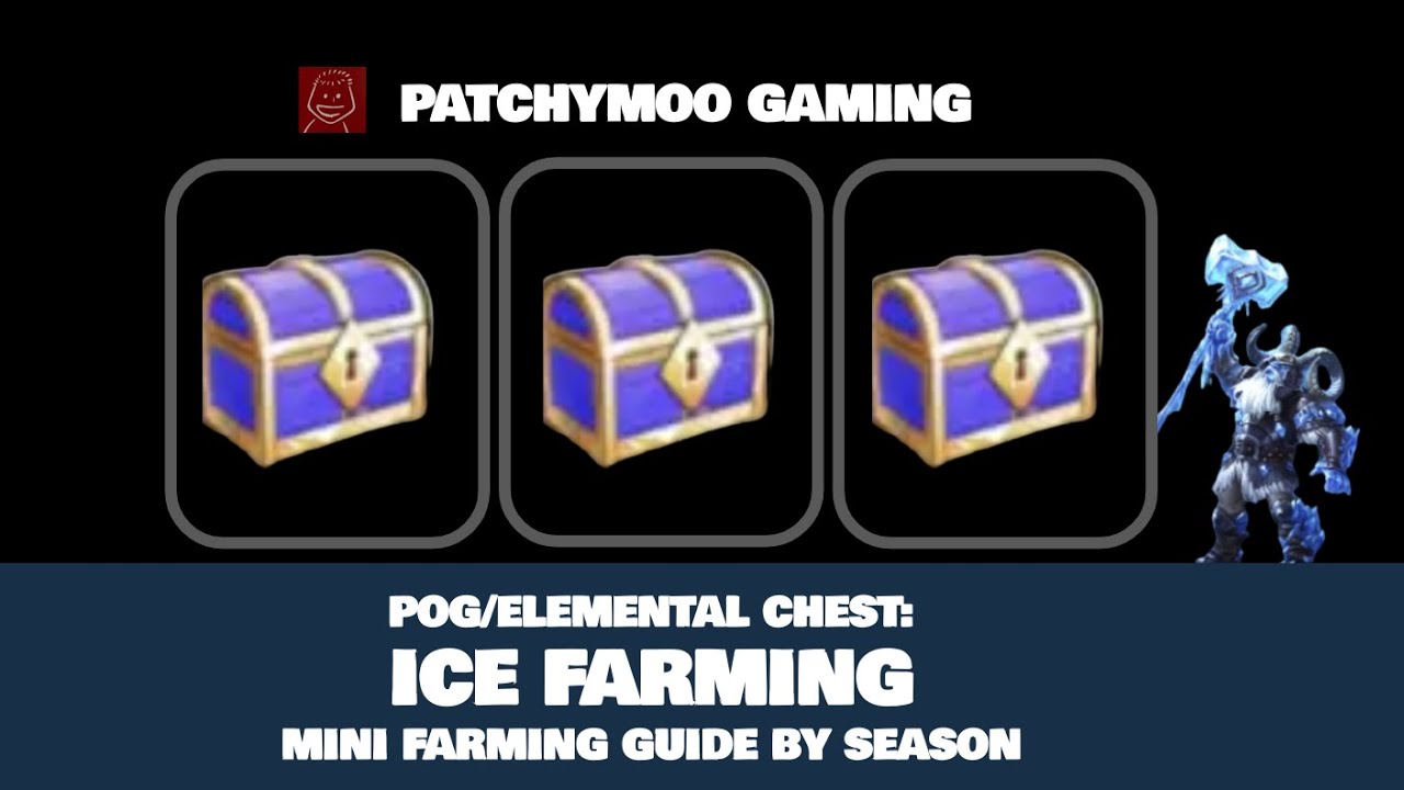 EMPIRES & PUZZLES Ice Elemental Enemy Farming Guide S1 to S5