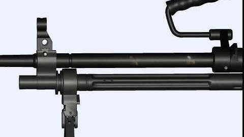 M249 Cycle Of Operations