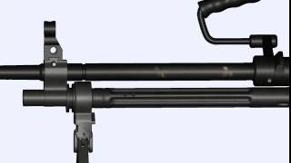 M249 Cycle Of Operations