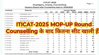  Vacant Seat Position of ITICAT-2025 MOP-UP Round Counselling After 16.09.2025 | Bihar ITI Update