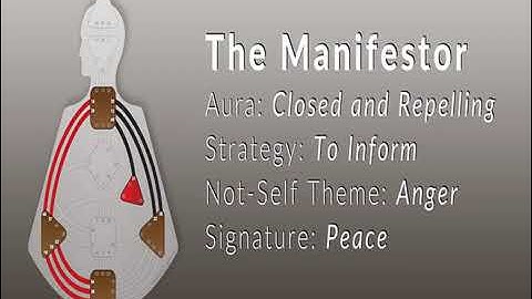 Human Design Academy by Ra Uru Hu: The Manifestor Signature - From Anger to Peace