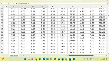 Forward Selection Explained: Linear Regression with Boston Housing Dataset