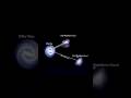 The Milky way galaxy is part of a small family of galaxies called the local group #shorts #milkyway
