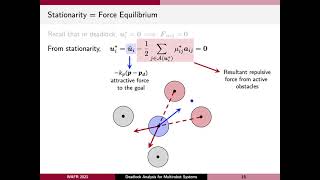 Deadlock Analysis and Resolution for Multi-Robot Systems