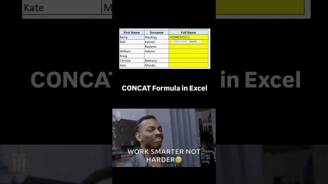 CONCAT Function in excel 