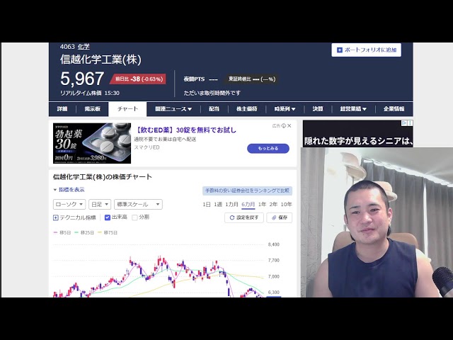 －520万、太陽誘電買いました。明日が怖い