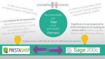 Conector B2C/B2B Prestashop Sage 200cloud.