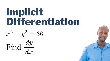 Implicit Differentiation (Calculus 1)