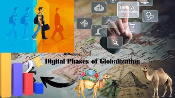 Exploring the Three Phases of Globalization| Four Digital Stages #friedman #era #level #economy