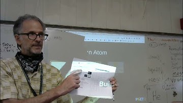 How to use the PhET - Build An Atom simulation - to complete the Building Stable Atoms Worksheet