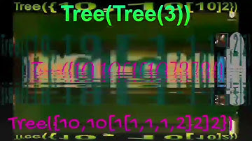 Clicking the button OVER Ω TIMES collaboration part 162 - SSCG(3)