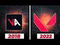 The Evolution of Valorant [2018- 2022]