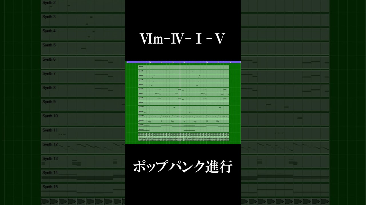 6415進行(ポップパンク進行) #shorts #コード進行 #パターン - YouTube