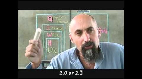 420math: The Real Number Set, Part 2 of 2 (The Language of Mathematics #4)
