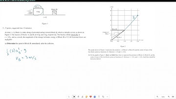 AP Physics 1: Algebra Based 2024 FRQ Video Solution Q5b