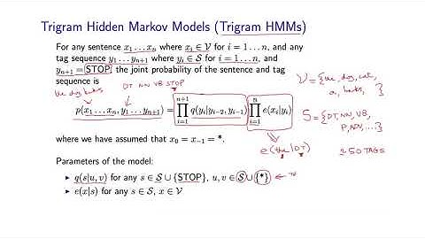 5 - 3  Hidden Markov Models HMMs  Basic Definitions