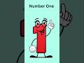 The Number one Song : for kids #kidssongs #numbersong #forkids