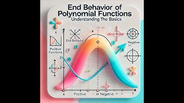 End Behavior of polynomial functions!Precalculus Made Easy!