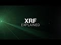 What is X-ray Fluorescence (XRF)?