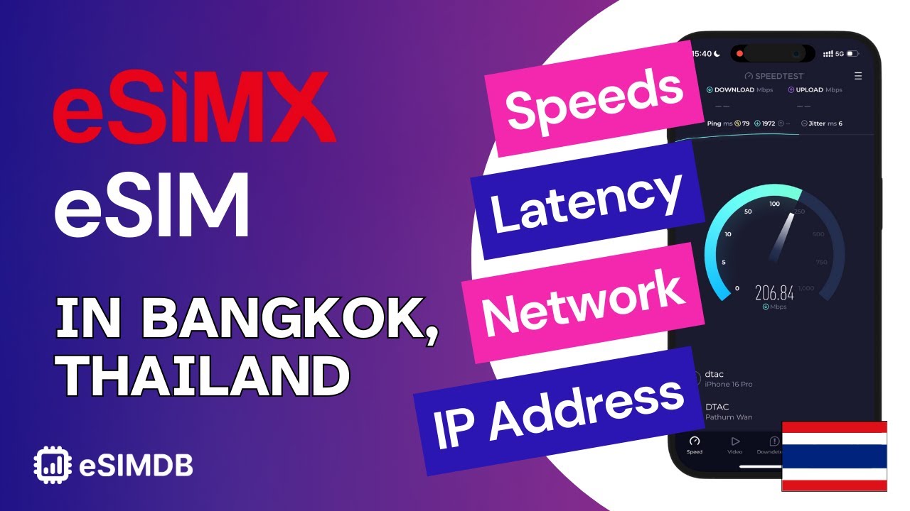 eSIMX Thailand eSIM Speed Tests & Review [Real-World Performance] - YouTube