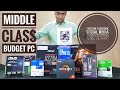 Video Editing PC for Indian Middle Class Budget