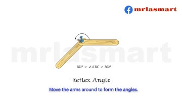 Geometry Basics | Types of Angles | Merryland Academy Digital Classroom