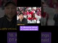 My 2026 NFL Mock Draft Pt. 3