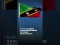 🇰🇳 Saint Kitts and Nevis Tackles Medical Cannabis Banking Barriers 🏦