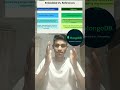 Embedding vs referencing under 150 seconds #adityachauhan #souravjoshivlogs #mrbeast