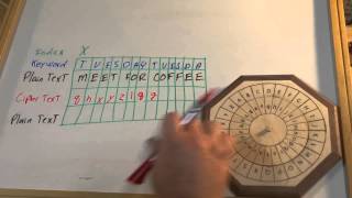Cipher Wheel 03  Keyword Cipher
