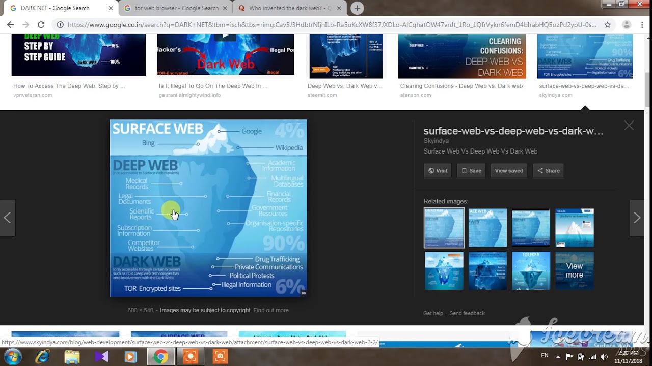 History Of Dark Web YouTube history-of-dark-web-youtube