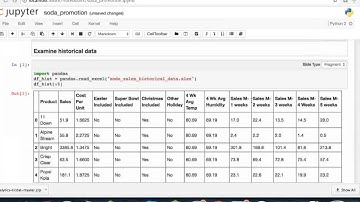 Gurobi ML MIP  tutorial 1  : set up notebook