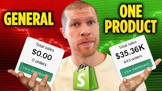 Famous Shopify General Store vs. One Product Store (Which is Better and Why - Dropshipping) Net Worth