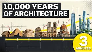 History of Architecture in 3 Minutes 🏛️