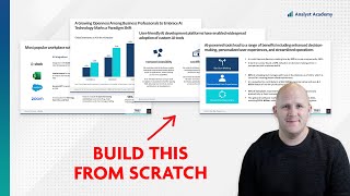 Build your own “McKinsey Style” Presentation (Full Tutorial)