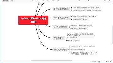 千锋Python教程：13 07 Python2和Python3的区别