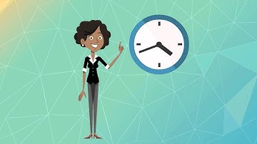 Scripting Animated Videos