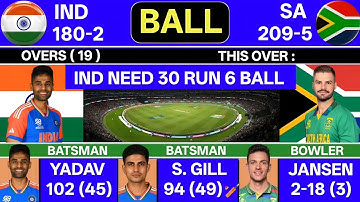 India Vs South Africa 3rd T-20 Match 2025 Score & Commentary | IND vs SA Full Match Last Over video