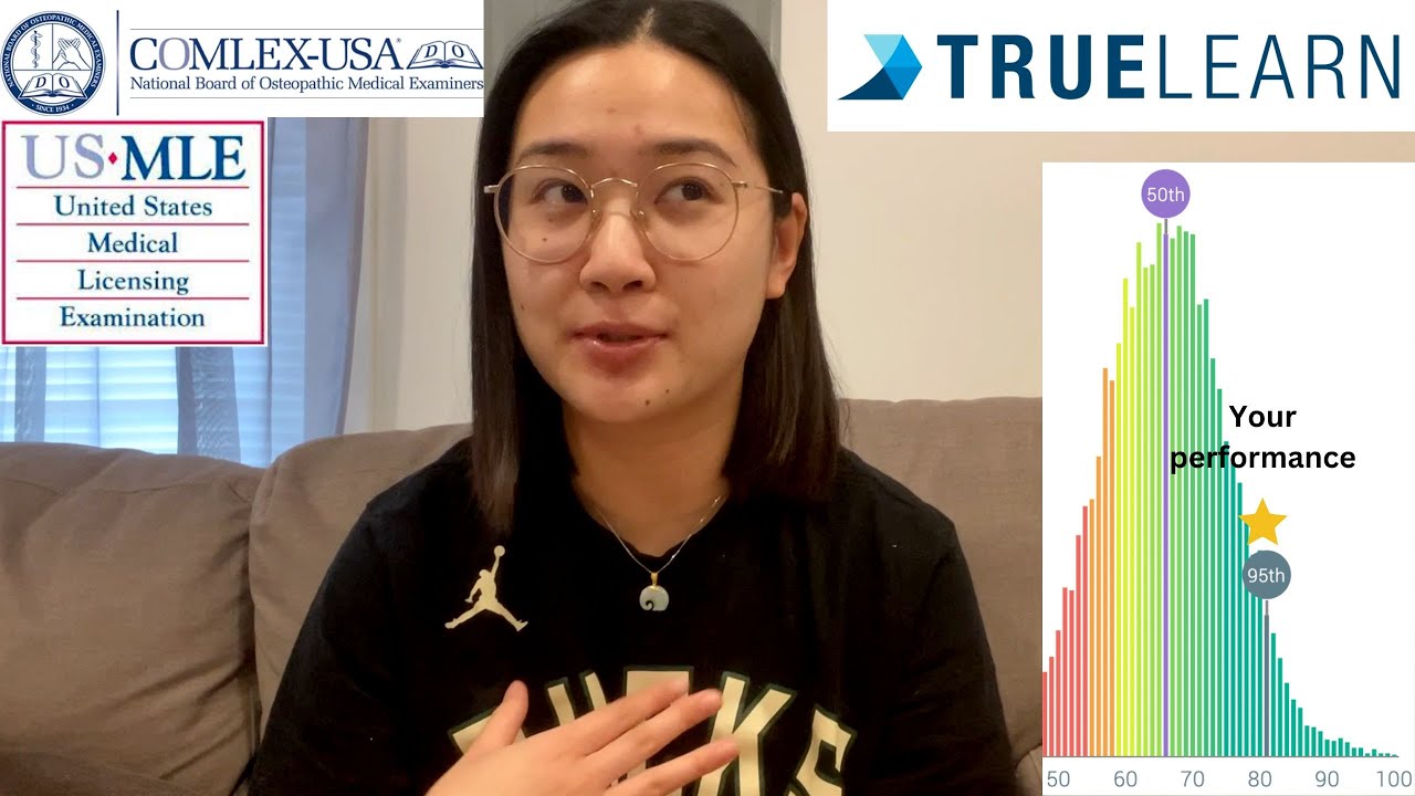 PREPARING FOR COMLEX LEVEL 2 AND SHELF EXAMS WITH TRUELEARN! YouTube