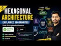 Why Hexagonal Architecture is Better for Microservices | Java Spring Boot Ports & Adapters.
