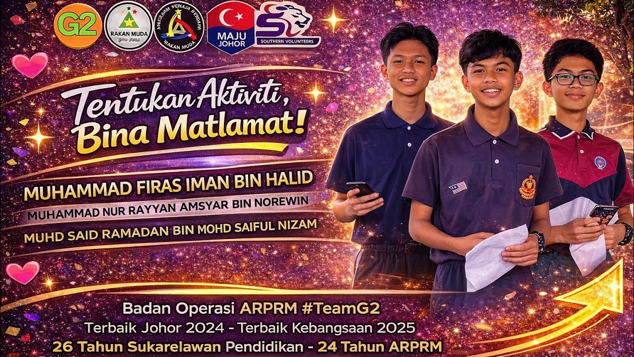 [3,086] SMK Bandar Putra - Tentukan Aktiviti, Bina Matlamat - ARPRM Tahap Perak