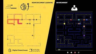 Reinforcement learning: Agent with forward planning beating 8 ghosts in Pac-Man