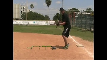 Stance Doctor  Fielding  1B Fielding Stance w  Runner on 1st
