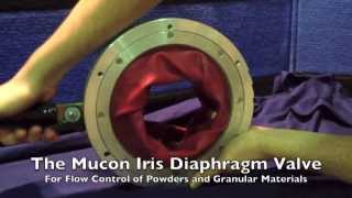 Mucon USA Iris  Diaphragm Valve