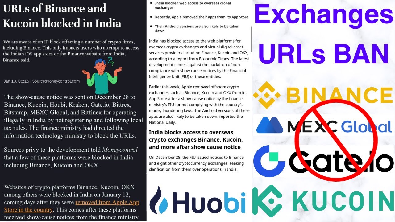 Crypto Ban News ! Foreign Crypto Exchanges URLs BAN in India | Binance,  Huobi, Kucoin, Gate. io