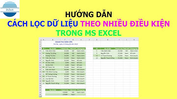 Cách lọc dữ liệu theo nhiều điều kiện trong MS Excel | VniTeach Channel